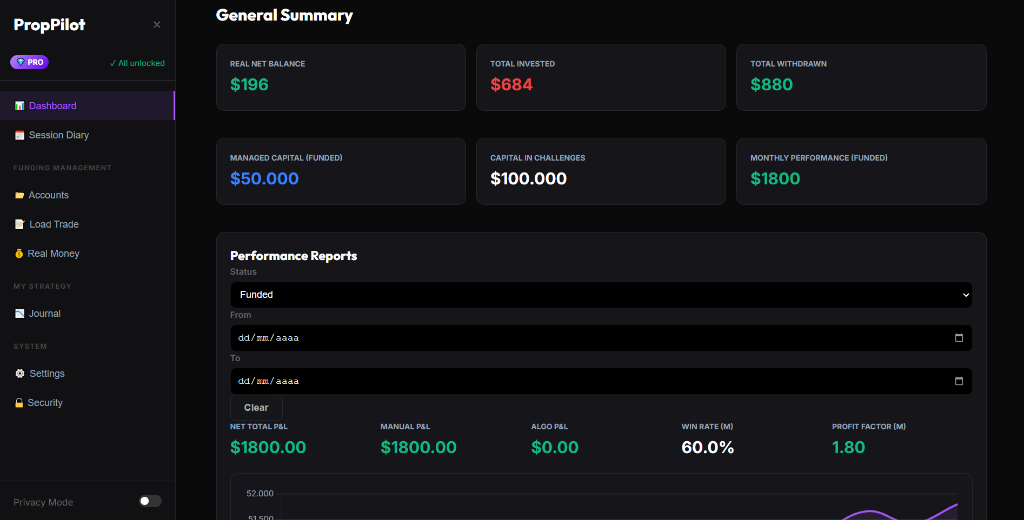 PropPilot Dashboard